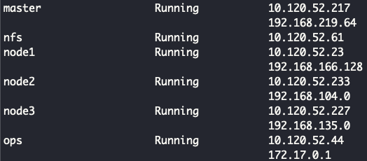 multipass instance list