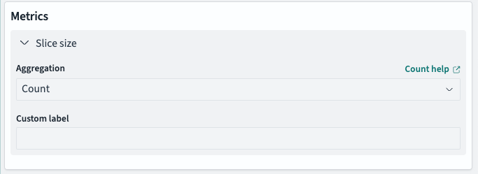 Log Level Metrics